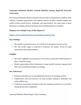 Isopropyl Palmitate Market Growth Statistics &amp; Regional Forecast, 2024-2036