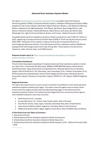 Advanced Driver Assistance Systems Market Size, Share, Trends 2024