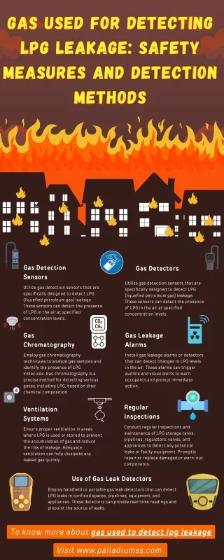 Gas Used for Detecting LPG Leakage: Safety Measures and Detection Methods