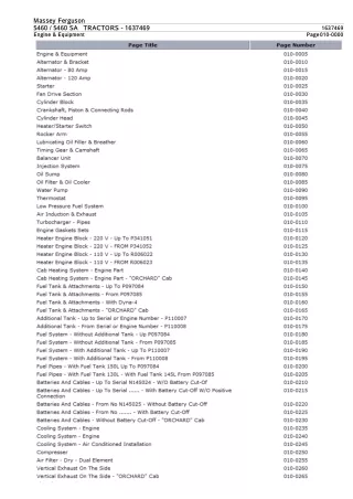 Massey Ferguson 5460SA TRACTOR Service Parts Catalogue Manual (Part Number  1637469)