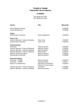 Caterpillar Cat TH360B and TH560B Telehandler Service Repair Manual SN TBP00100 and After