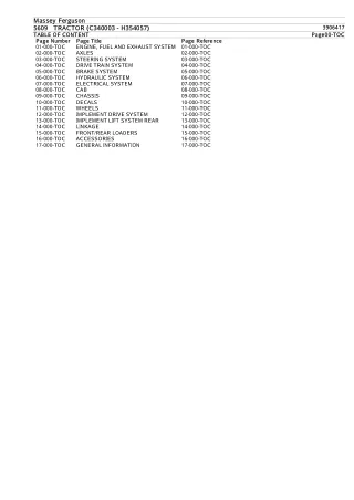 Massey Ferguson 5609 TRACTOR (C340003 - H354057) Service Parts Catalogue Manual (Part Number  3906417)