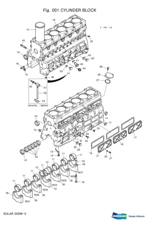 DAEWOO DOOSAN SOLAR 200W-V (200WV) WHEELED EXCAVATOR Parts Catalogue Manual