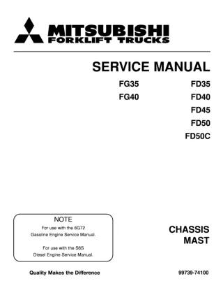 Mitsubishi FG35 Forklift Trucks Service Repair Manual