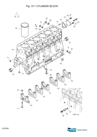 DOOSAN DL250A WHEELED LOADER Service Repair Manual