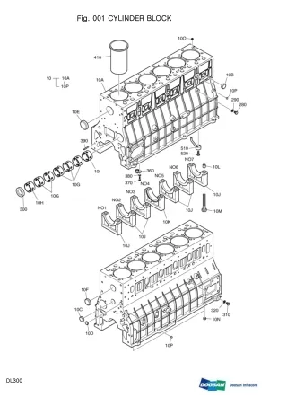 DOOSAN DL300 WHEELED LOADER Service Repair Manual