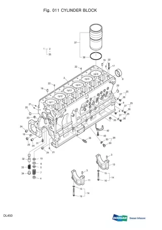 DOOSAN DL450 WHEELED LOADER Service Repair Manual