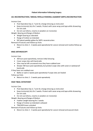 Patient Information Following Surgery by Dr Amit Meena