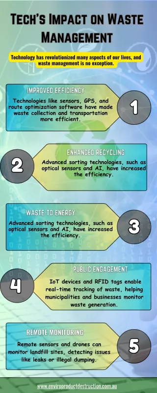 Tech's Impact on Waste Management