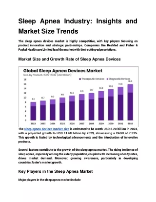 Sleep Apnea Industry_ Insights and Market Trends