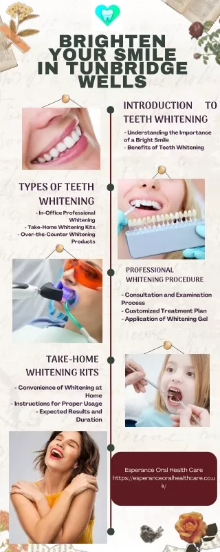 Brighten Your Smile in Tunbridge Wells (1)