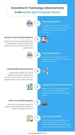 Innovative EV Technology Advancements in the Mobile App Charging Industry