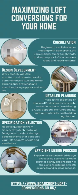 Loft conversion architects - Scarcroft Loft Conversions