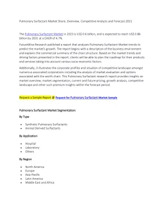 Pulmonary Surfactant Market Share, Overview, Competitive Analysis and Forecast 2