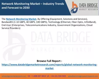 Network Monitoring Market
