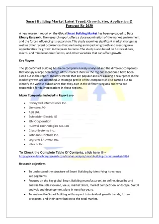 Smart Building Market