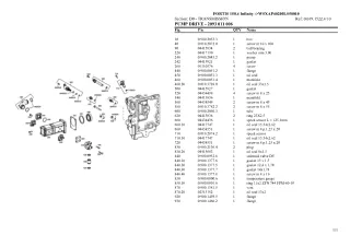 SAME fortis 150.4 infinity Tractor Parts Catalogue Manual Instant Download (SN wsxap40200ls50010 and up)