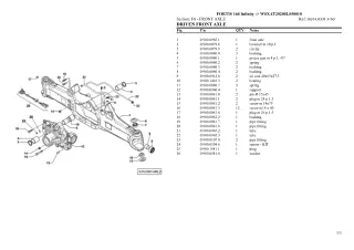 SAME fortis 160 infinity Tractor Parts Catalogue Manual Instant Download (SN wsxat20200ls50010 and up)