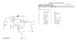 SAME fortis 160 Tractor Parts Catalogue Manual Instant Download (SN wsxas40200ls50010 and up)