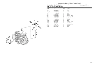 SAME fortis 160.4 infinity Tractor Parts Catalogue Manual Instant Download (SN wsxap80200ls50010 and up)