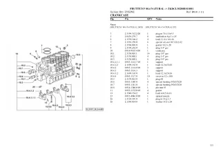 SAME frutteto³ 80.4 natural Tractor Parts Catalogue Manual Instant Download (SN zkdcl30200rs10001 and up)