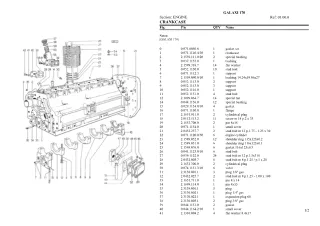 SAME galaxi 170 Tractor Parts Catalogue Manual Instant Download