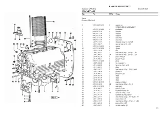 SAME ranger 45 frutteto Tractor Parts Catalogue Manual Instant Download