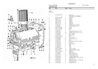 SAME ranger 45 Tractor Parts Catalogue Manual Instant Download