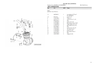 SAME silver³ 100 continuo Tractor Parts Catalogue Manual Instant Download