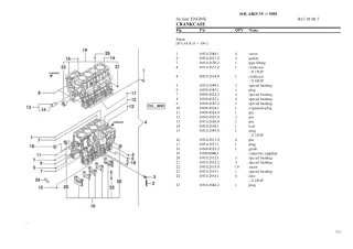 SAME solaris 35 Tractor Parts Catalogue Manual Instant Download (SN 5001 and up)