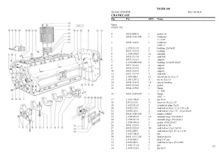 SAME tiger 100 Tractor Parts Catalogue Manual Instant Download