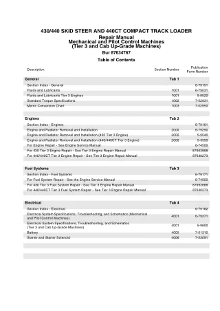 CASE 430 TIER 3, 440 TIER 3 SKID STEER AND 440CT TIER 3 COMPACT TRACK LOADER CAB UP-GRADE MACHINES Service Repair Manual