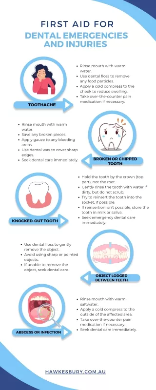 Dental First Aid: Be Prepared for Emergencies!