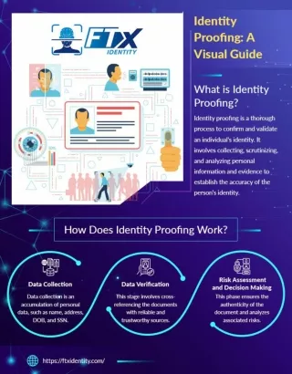 What is Identity Proofing and How Does It Works?