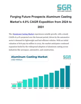 Forging Future Prospects Aluminum Casting Market’s 4.0% CAGR Expedition from 202