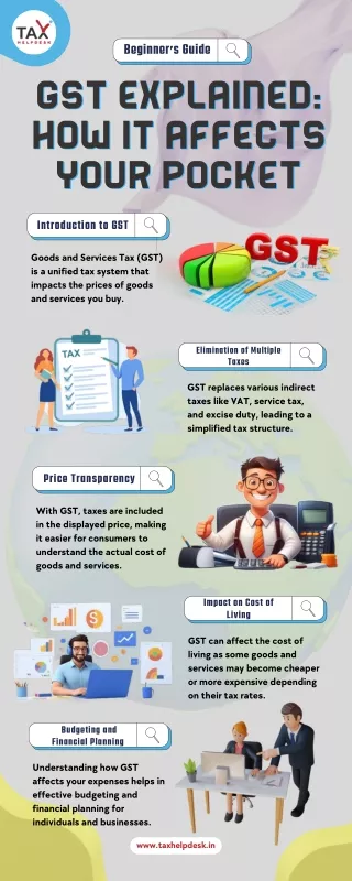 GST Explained How It Affects Your Pocket