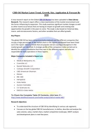 CBD Oil Market
