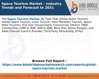 Space Tourism Market