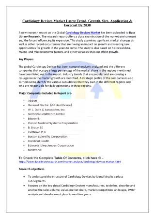 Cardiology Devices Market