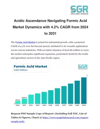 Acidic Ascendance Navigating Formic Acid Market Dynamics with 4.2% CAGR from 202