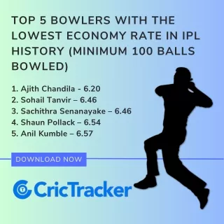 IPL's Economic Aces: Top 5 Bowlers' Unbeatable Economy