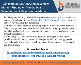 Cannabidiol (CBD) Infused Beverages