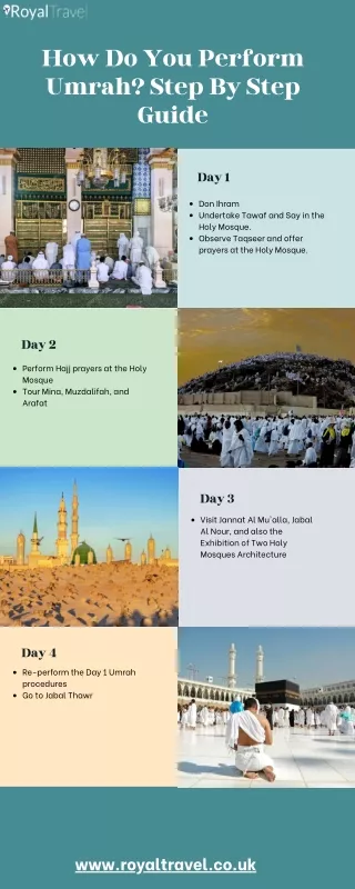 How Do You Perform Umrah Step By Step Guide