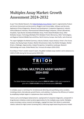 Multiplex Assay Market