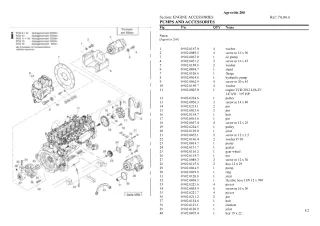 Deutz Fahr agrovitis 200 Parts Catalogue Manual Instant Download