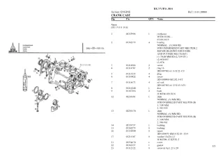 Deutz Fahr DX 3 VFS 50 S Parts Catalogue Manual Instant Download