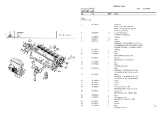 Deutz Fahr intrac 6.60 Parts Catalogue Manual Instant Download