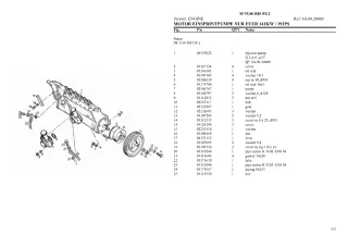 Deutz Fahr m 35.80 bis fg1 Parts Catalogue Manual Instant Download