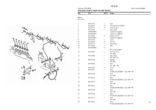 Deutz Fahr m 36.10 Parts Catalogue Manual Instant Download