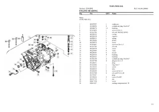 Deutz Fahr topliner 8xl Parts Catalogue Manual Instant Download